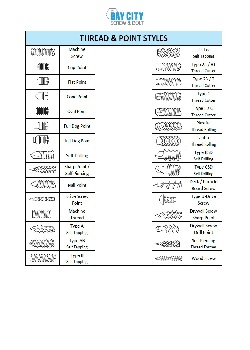 Thread & Point Types/Styles